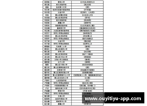 C13A季后赛赛程揭晓，谁将脱颖而出？